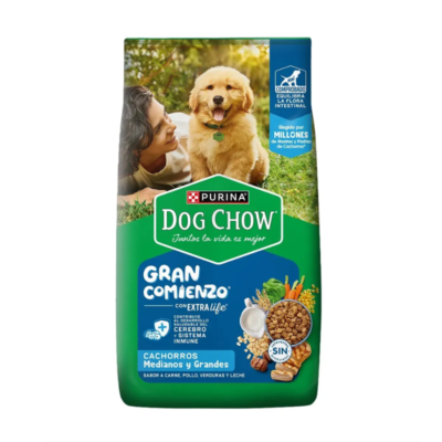 Dog Chow Cachorros 21kg